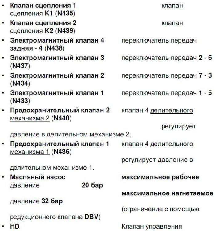 volkswagen_t5_gidravlicheskaya_shema2.jpg