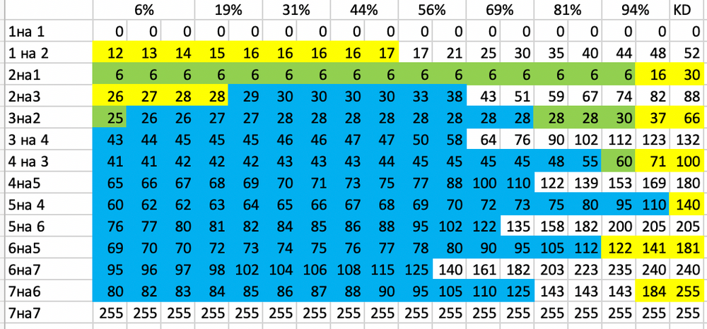 Снимок экрана 2024-06-26 в 10.50.22.png